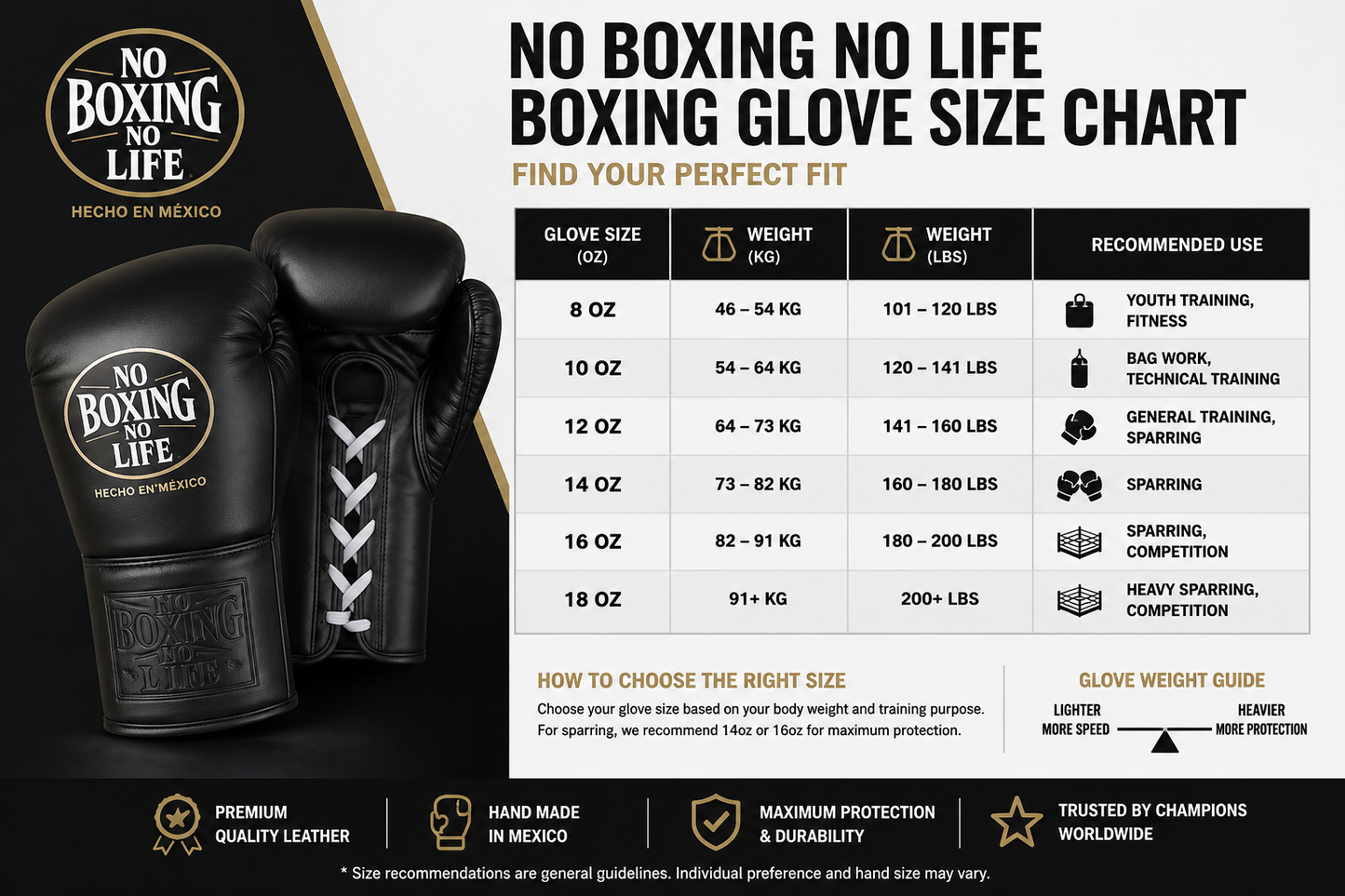 No Boxing No Life (NBNL) Premium Leather Boxing Gloves – Purple & White | Professional Training & Sparring Gloves