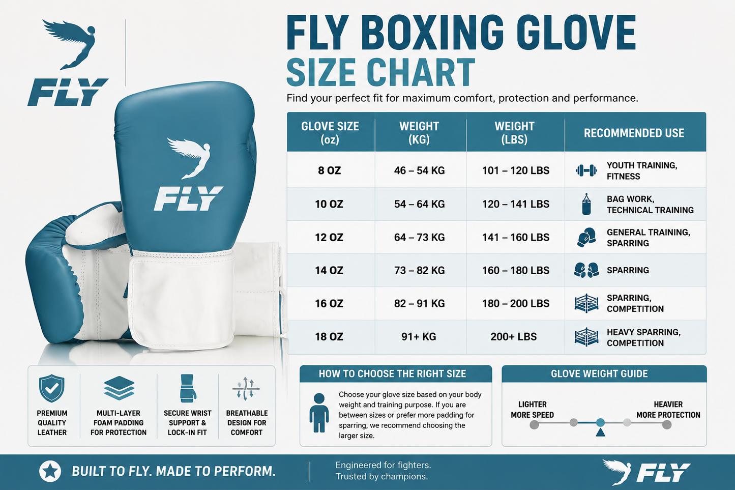 Premium Black/Pink Boxing Gloves – Professional Training & Sparring Gloves